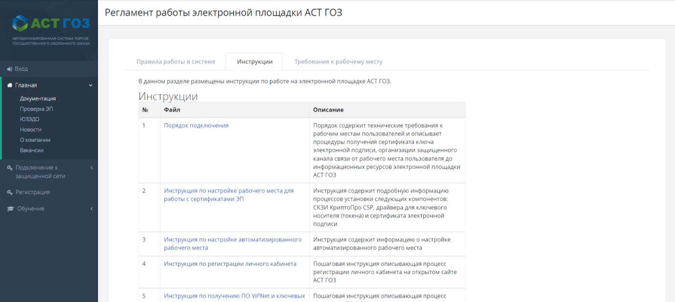 Пользовательские документы на сайте АСТ ГОЗ (инструкции) размещены последовательно — в таком виде, как могут понадобиться пользователю