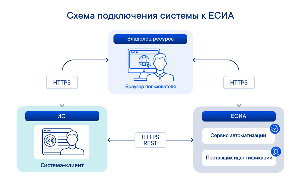 Жақында қынаптың порносы онлайн